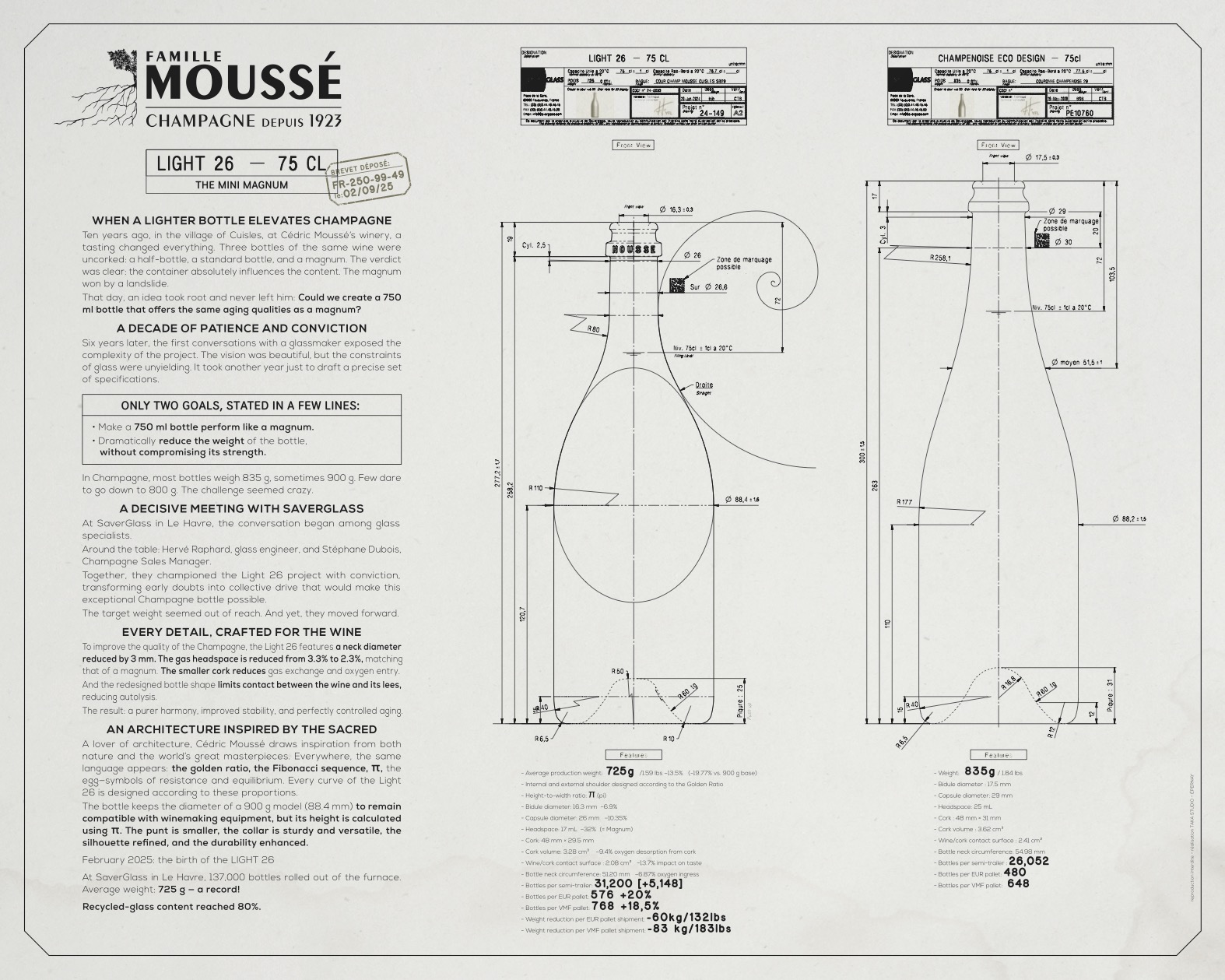 Famille Moussé: Light 26 Technical Specification Poster